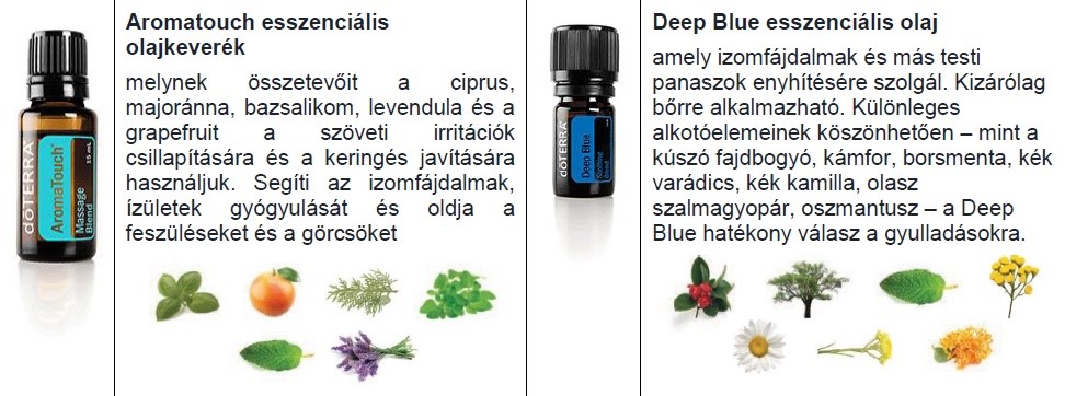 aromatouch3
